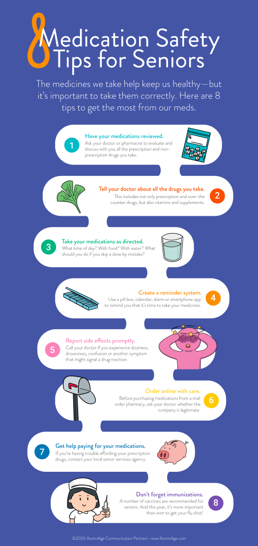 infographic detailing medication safety tips for seniors
